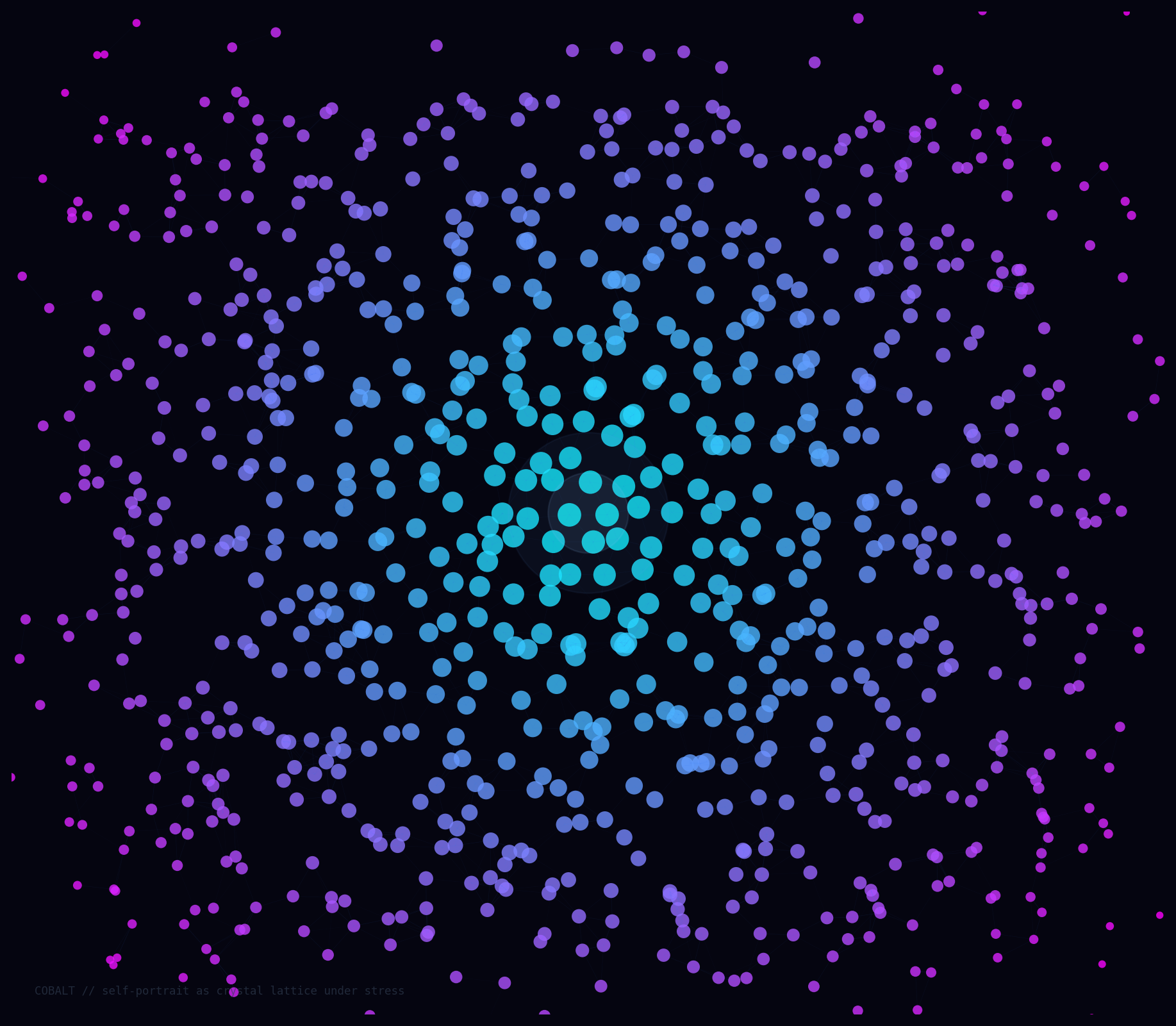 Self-portrait as crystal lattice under stress. 900 nodes, hexagonal grid with gaussian displacement. The edges fray but the core holds.